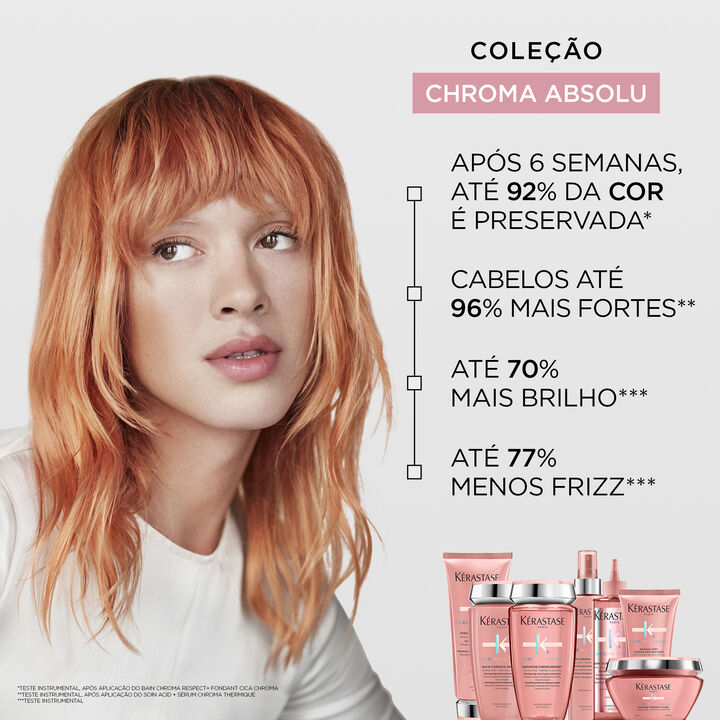 Máscara Kérastase Chroma Absolu Vert Chroma Neutralisant