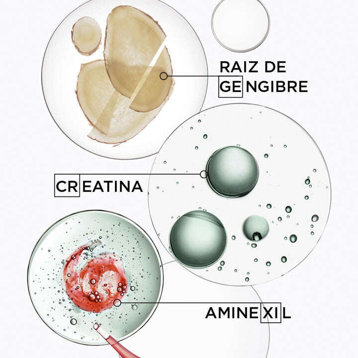 Sérum Kérastase Genesis Homme Anti-Chute Fortifiant