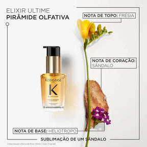 Kit Kérastase Catarina Tourinho - Chronologiste + Elixir Ultime
