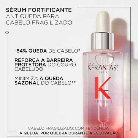 Sérum Anti-Chute Fortifiant