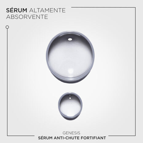 Sérum Anti-Chute Fortifiant