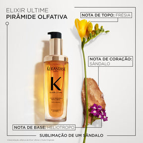 Óleo Kérastase Elixir Ultime L'Huile Originale